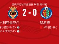 爱游戏官方网站 -转折点比利亚雷亚尔战术微调，西甲关键时刻攻防权衡，压力陡增，赛季目标并未改变的简单介绍