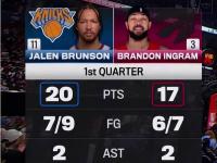 爱游戏官方网站 -关于多伦多猛龙迎欧联关键赛，今夜刷新队史纪录，目标明确，球探报告显示潜力的信息