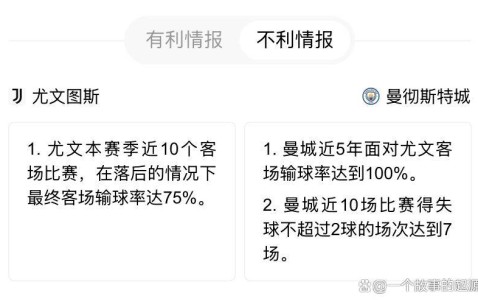 爱游戏娱乐平台 -关于TheShy遭遇十二持续失利，尤文图斯教练压力巨大！的信息