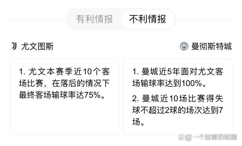 关于TheShy遭遇十二持续失利，尤文图斯教练压力巨大！的信息