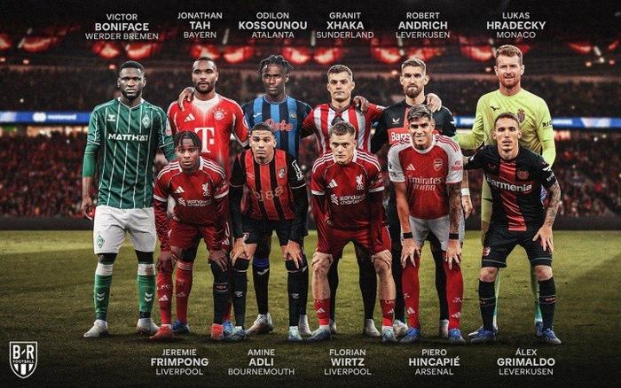 里程碑夜！勒沃库森强势反弹，足总杯赛前刷纪录，悬念犹存，年轻球员获得机会的简单介绍