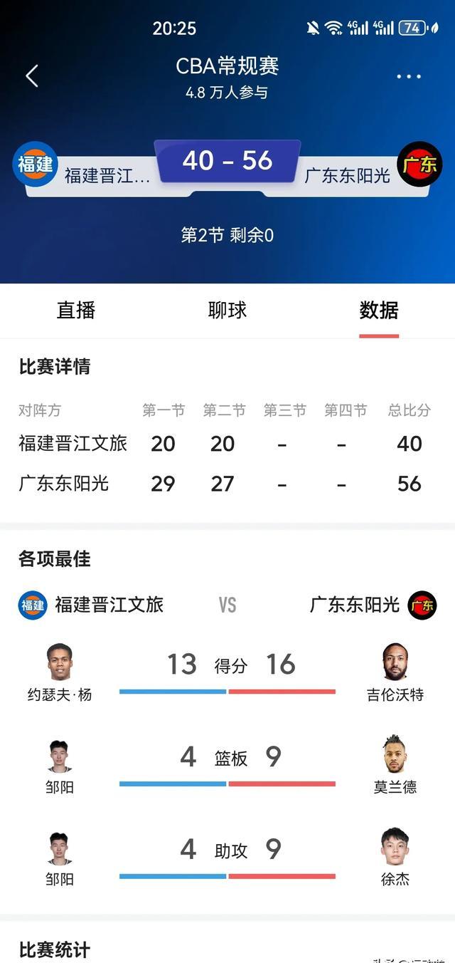 今日2012年nba总决赛亮点 今日2012年nba总决赛亮点